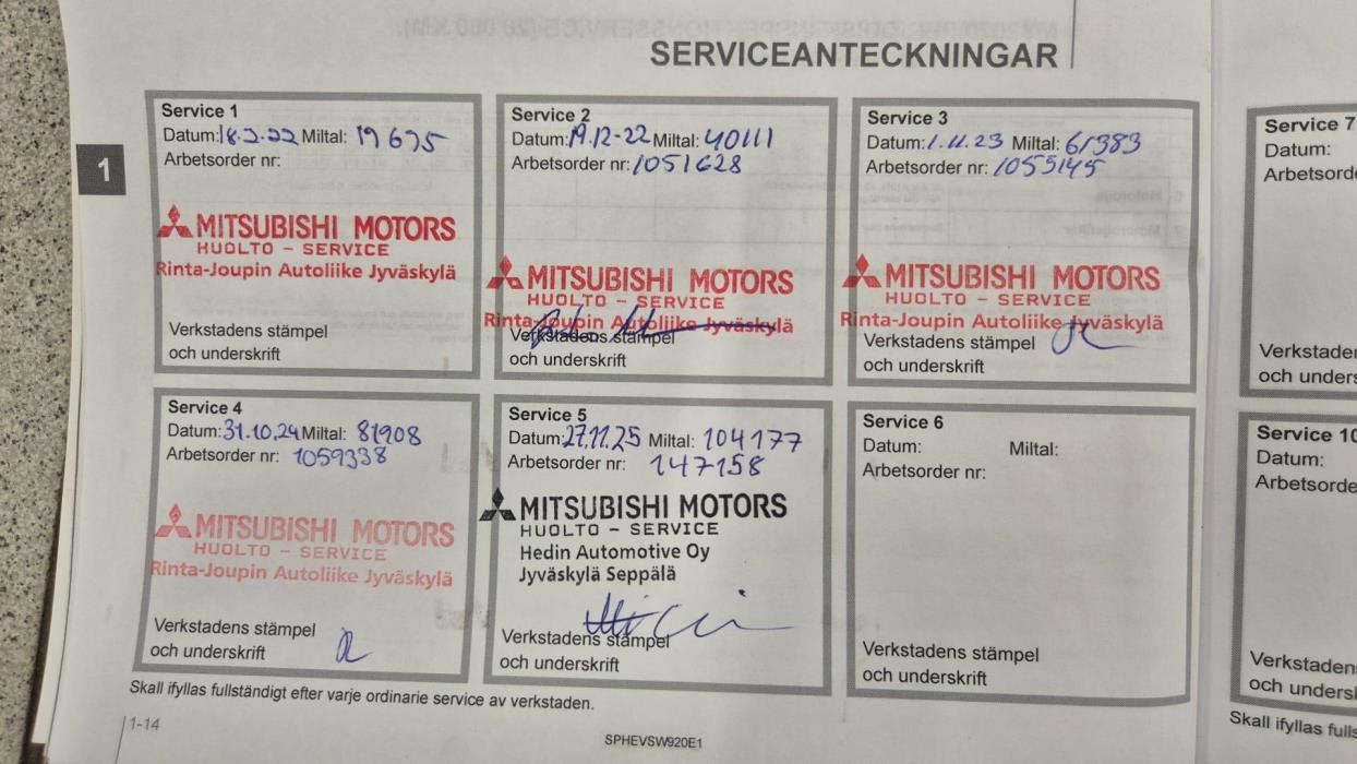 Mitsubishi Outlander PHEV 2021