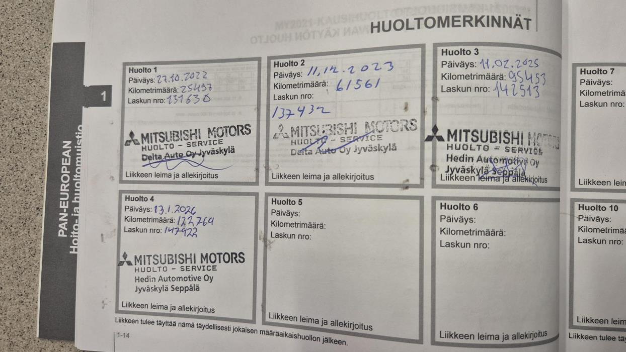 Mitsubishi Eclipse Cross 2022