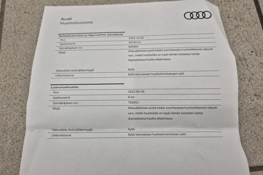 Audi A4 2022