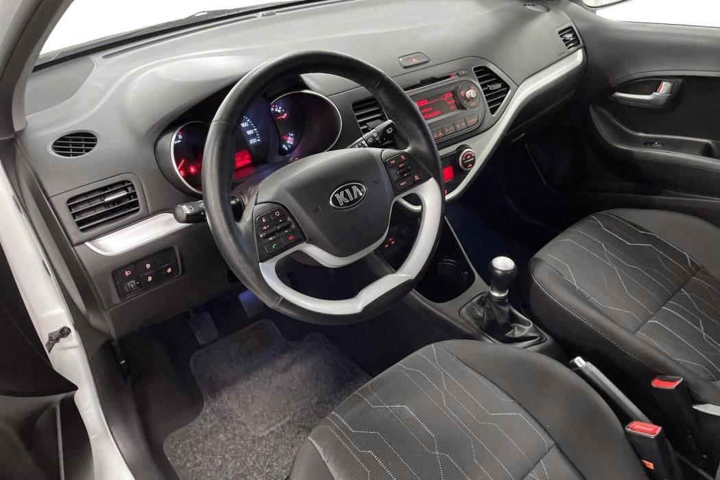 Kia Picanto 2017