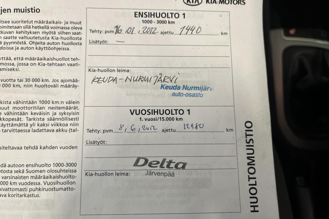 KIA Rio 2011