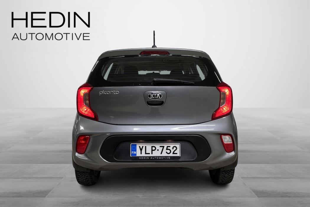 Kia Picanto 2021
