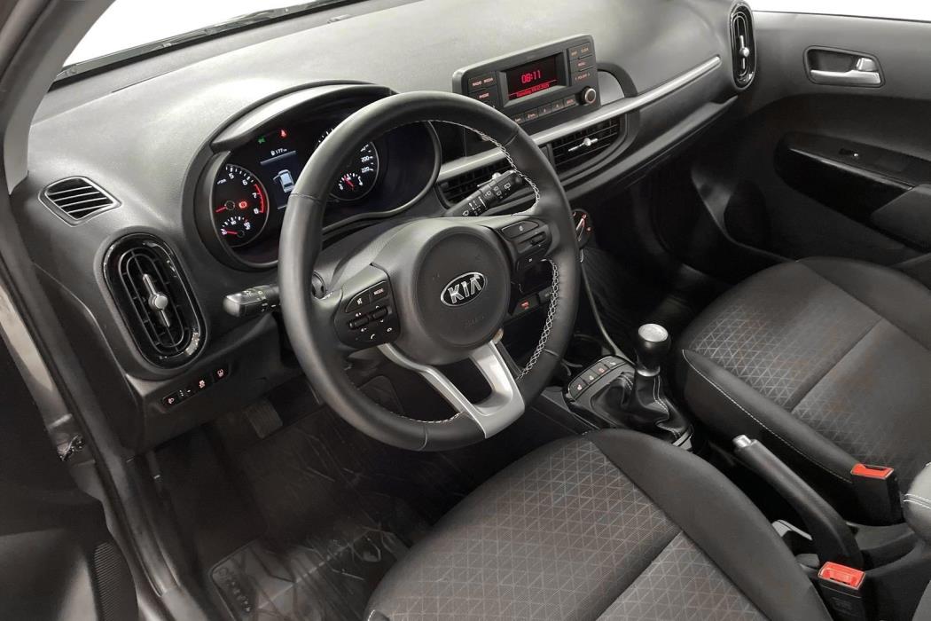 Kia Picanto 2021