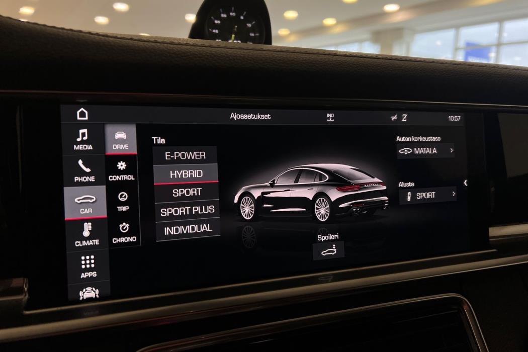 Porsche Panamera 2018