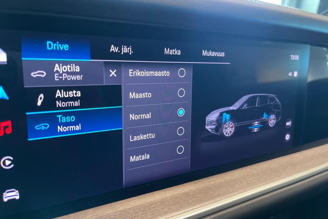 Porsche Cayenne 2024