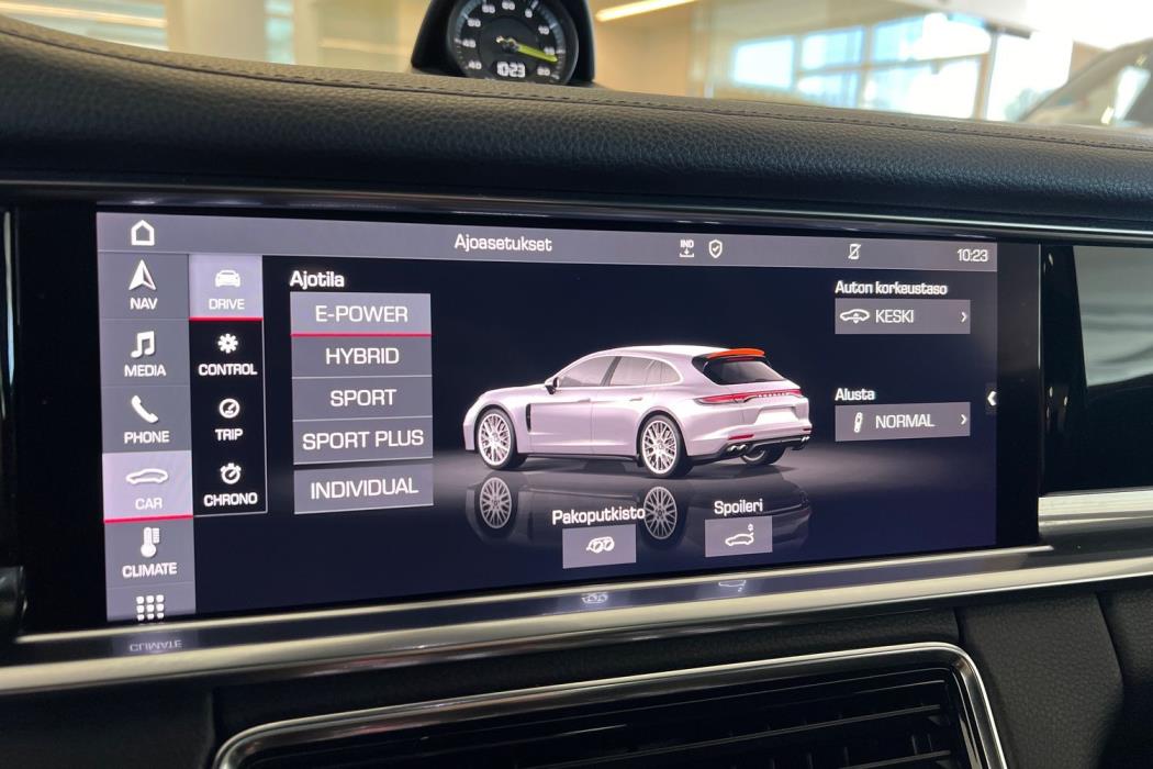 Porsche Panamera 2021