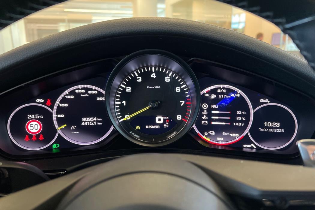 Porsche Panamera 2021