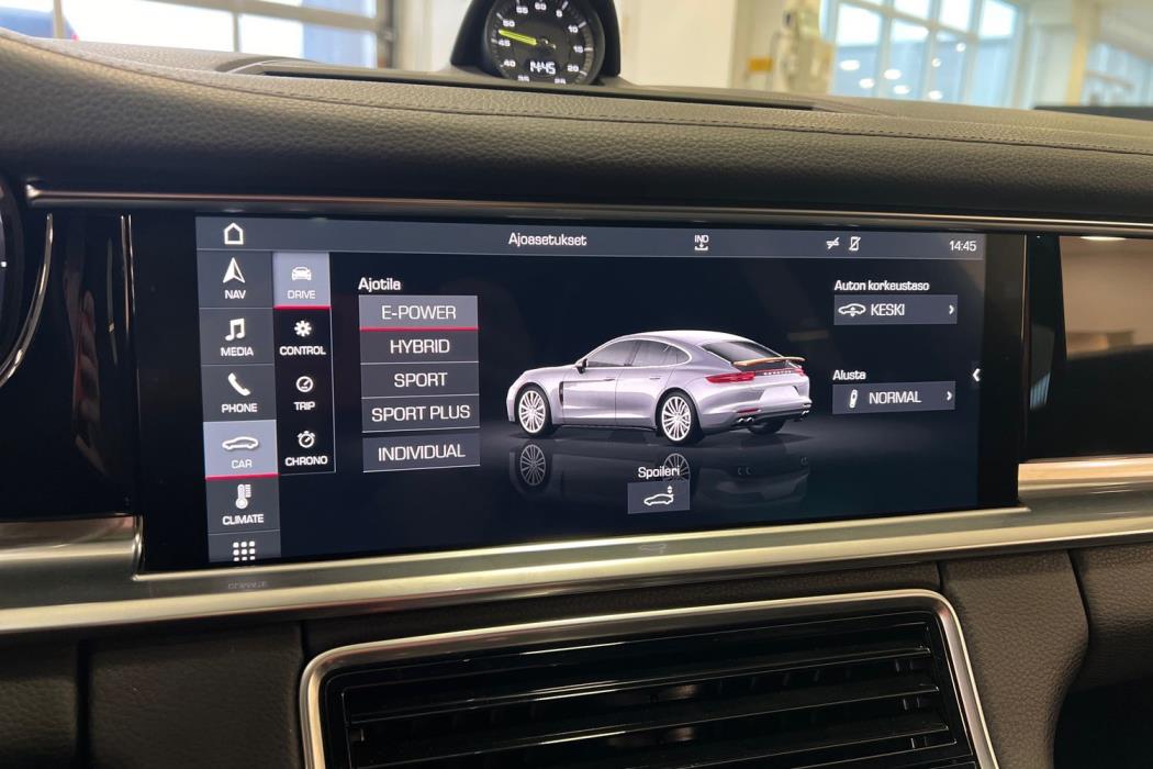 Porsche Panamera 2018