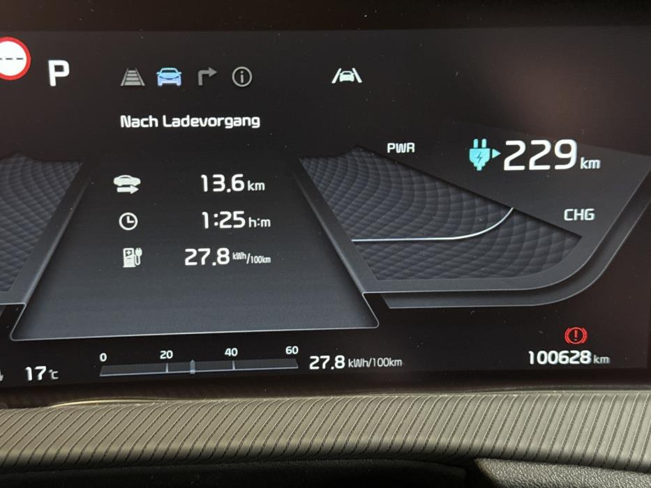 KIA EV6 2024