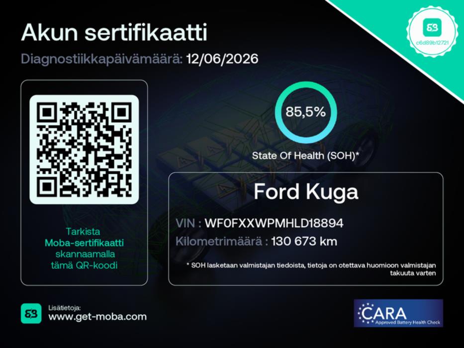 FORD Kuga 2021