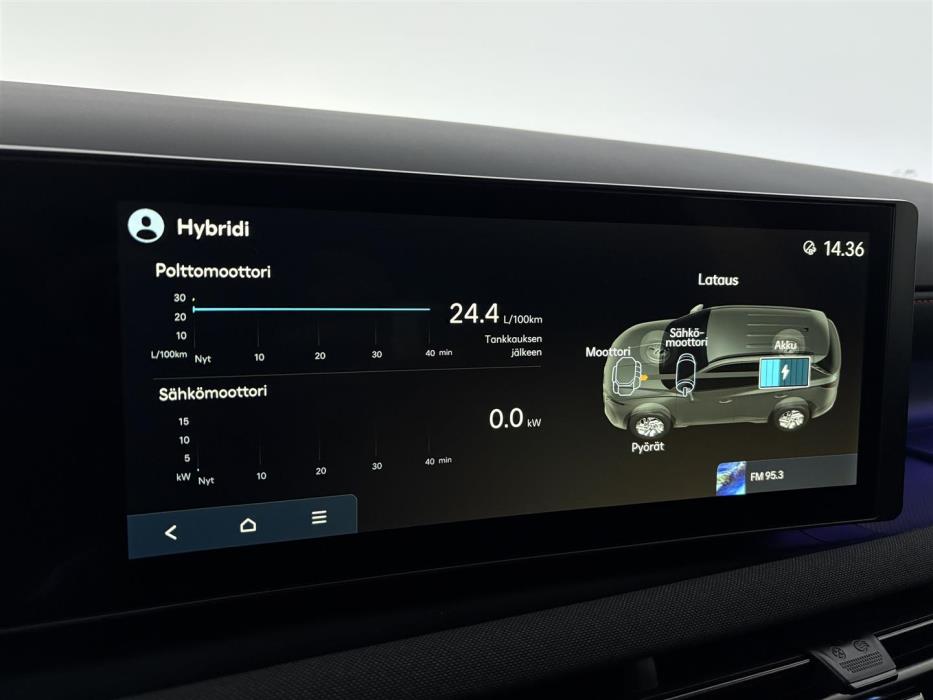 Hyundai Tucson 2026