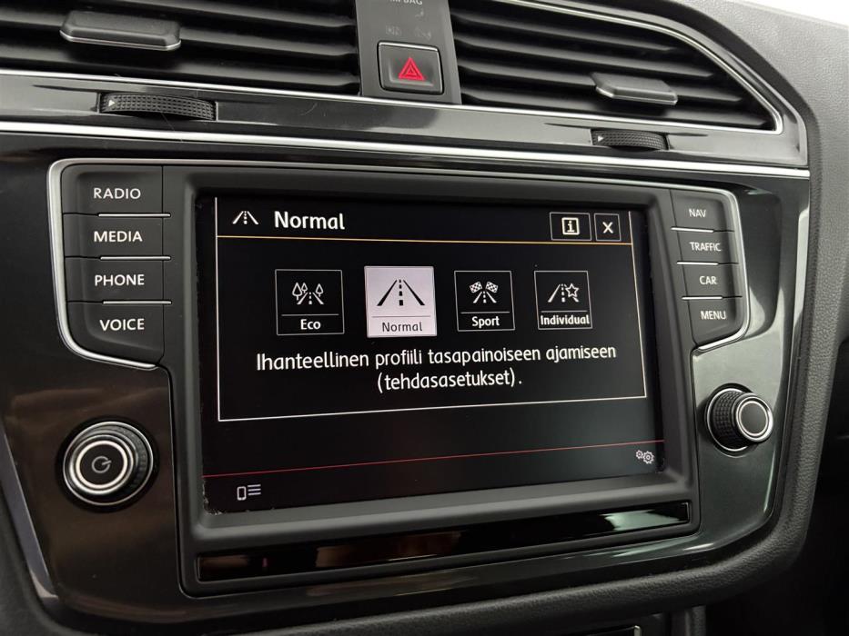 VOLKSWAGEN Tiguan 2017