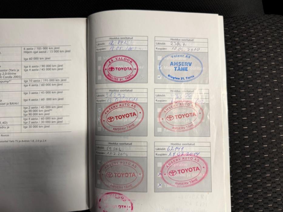 TOYOTA Corolla Verso 2008