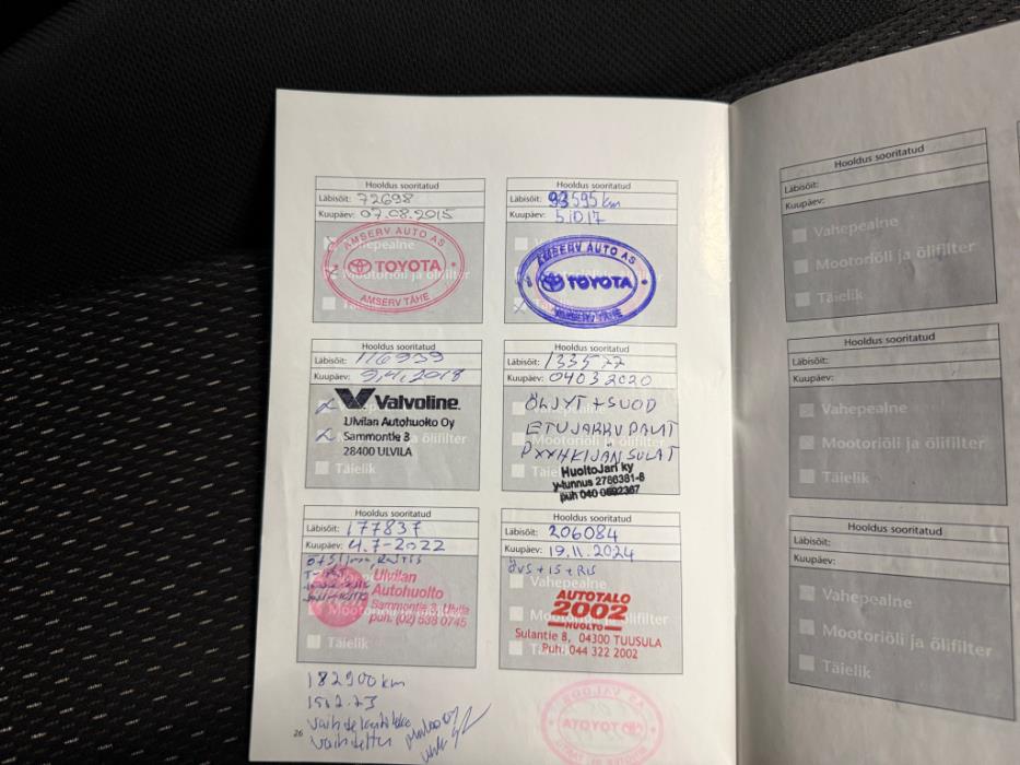 TOYOTA Corolla Verso 2008