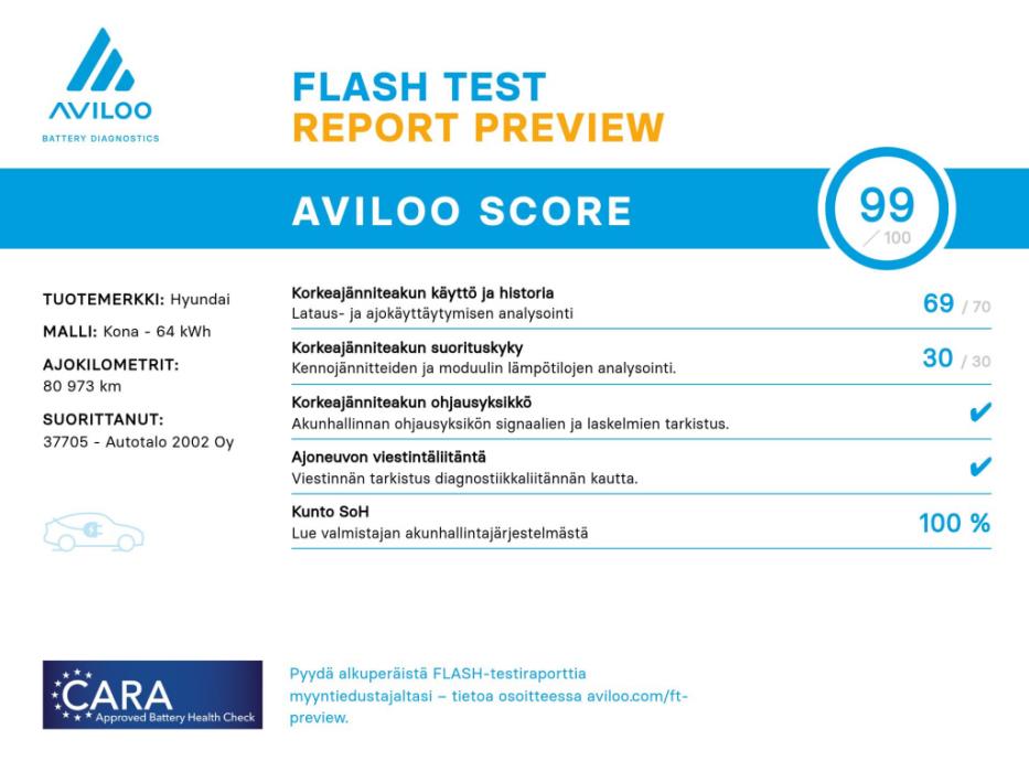 HYUNDAI Kona Electric 2020