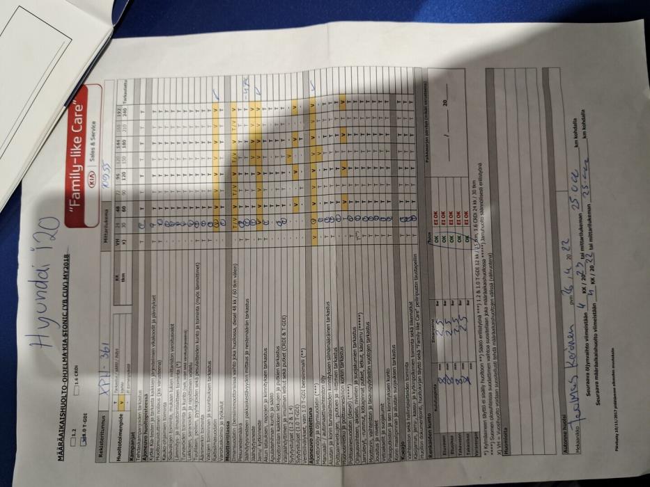 HYUNDAI i20 Active Cross 2020