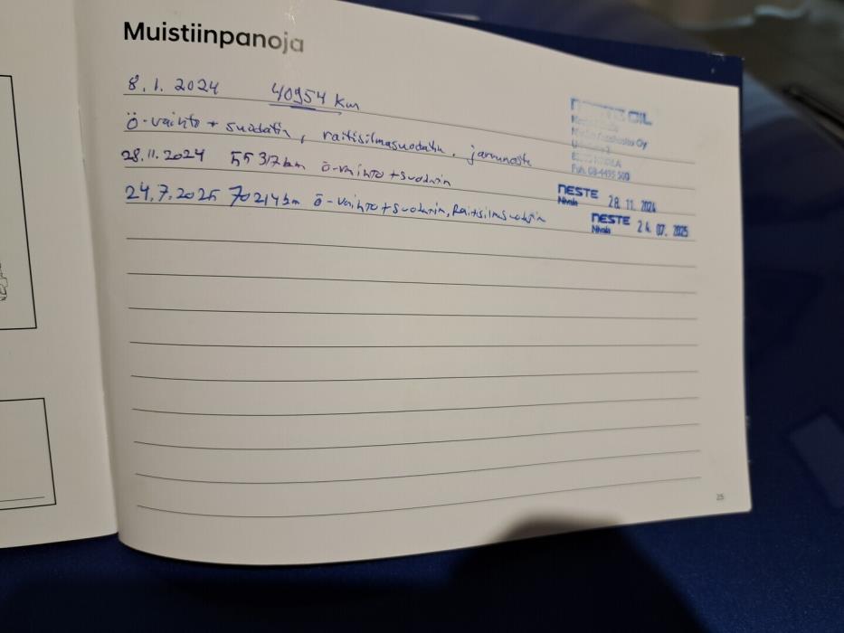 HYUNDAI i20 Active Cross 2020