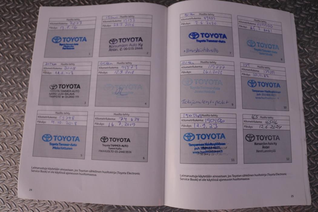 TOYOTA Avensis 2015