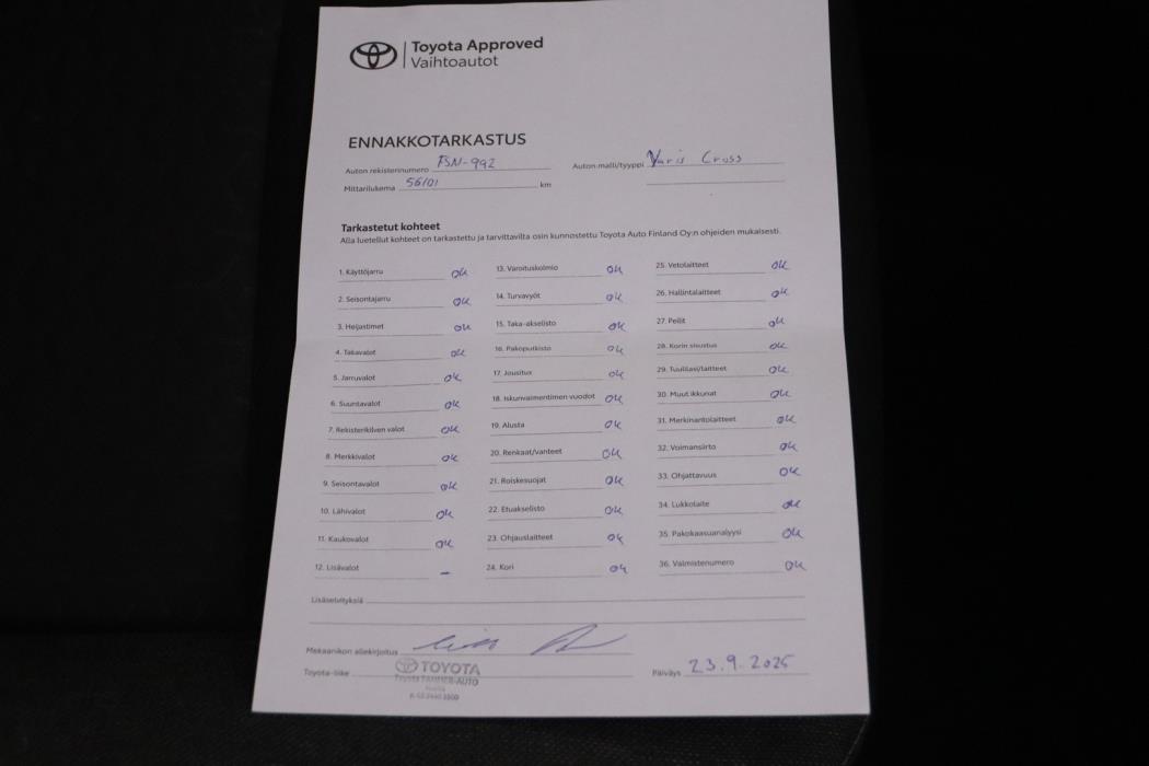 TOYOTA Yaris Cross 2022