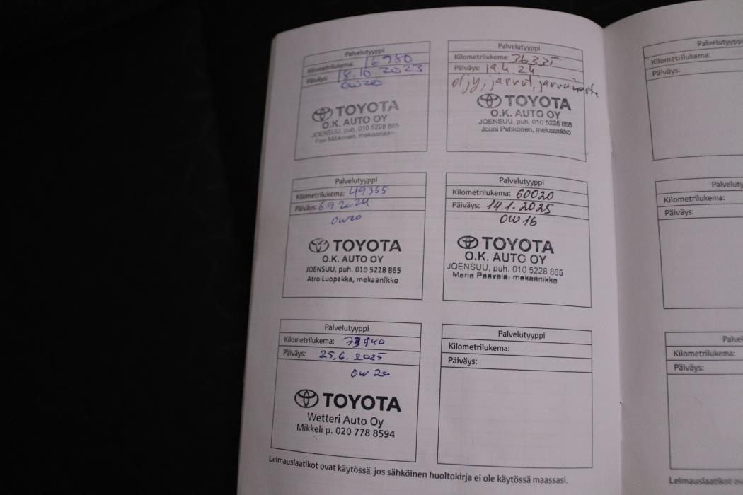 TOYOTA Yaris Cross 2023