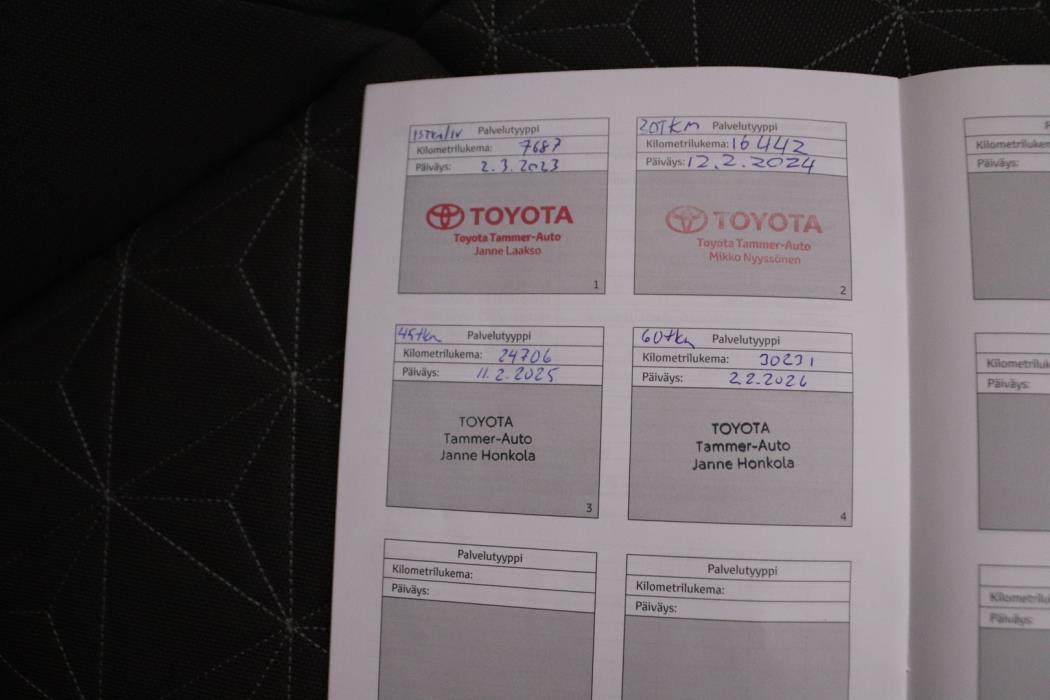 TOYOTA Yaris Cross 2022