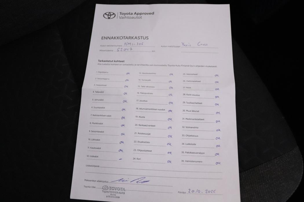 TOYOTA Yaris Cross 2022