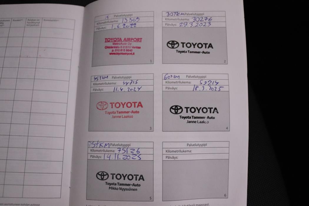 TOYOTA Corolla 2021