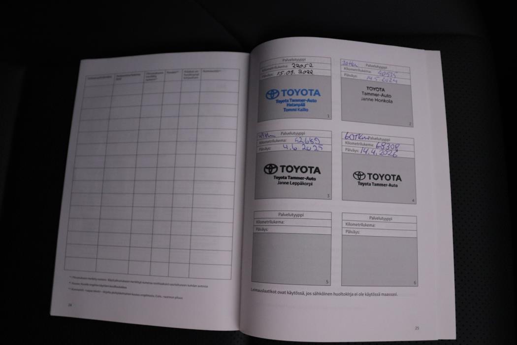 TOYOTA RAV4 Plug-in 2021