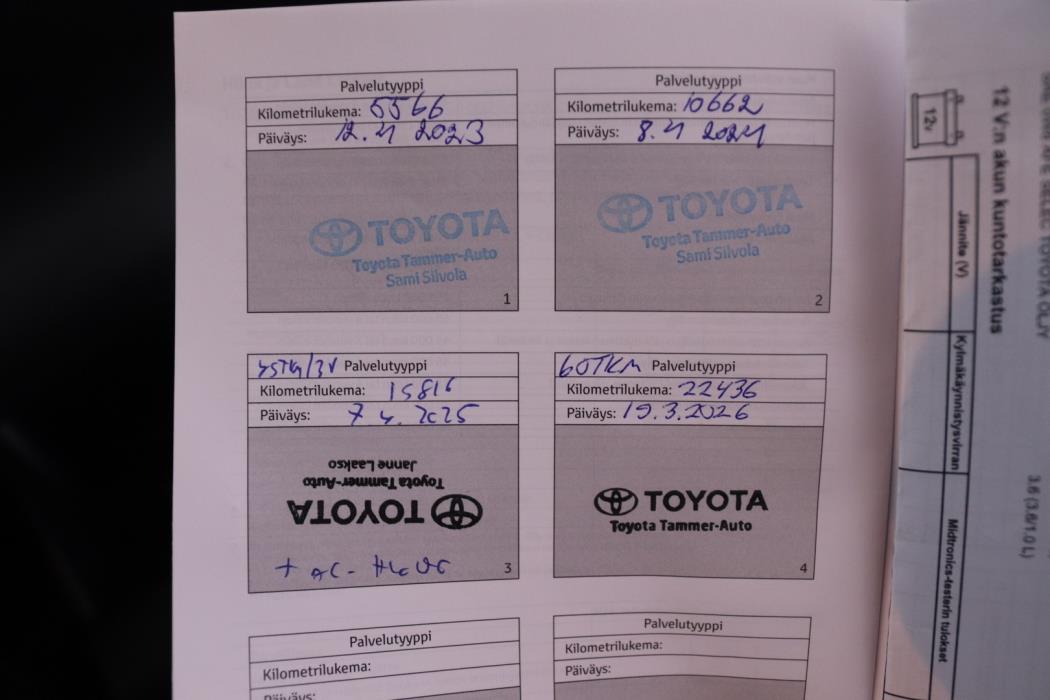 TOYOTA Yaris Cross 2022