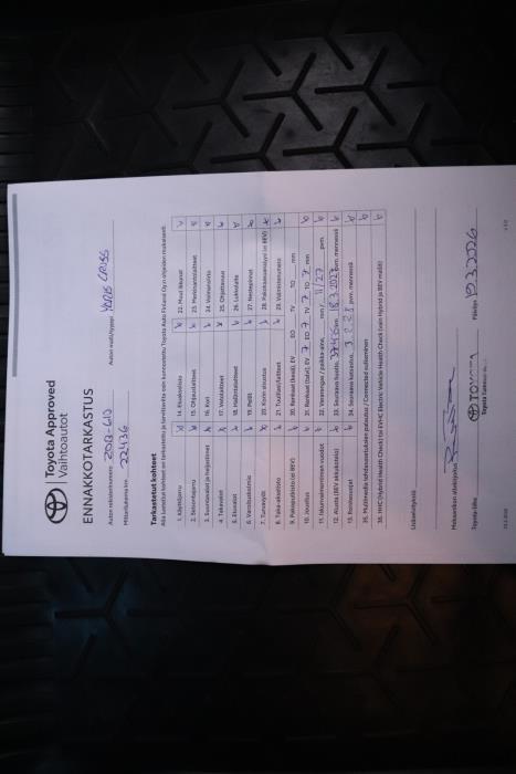 TOYOTA Yaris Cross 2022