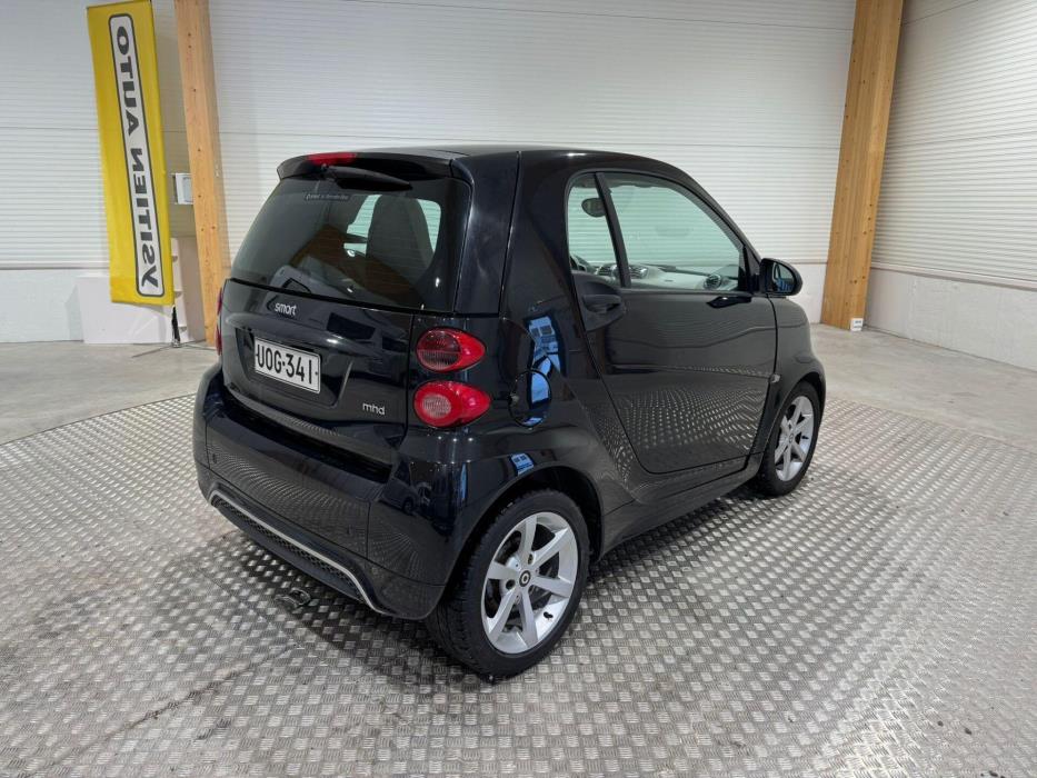 SMART Fortwo 2012