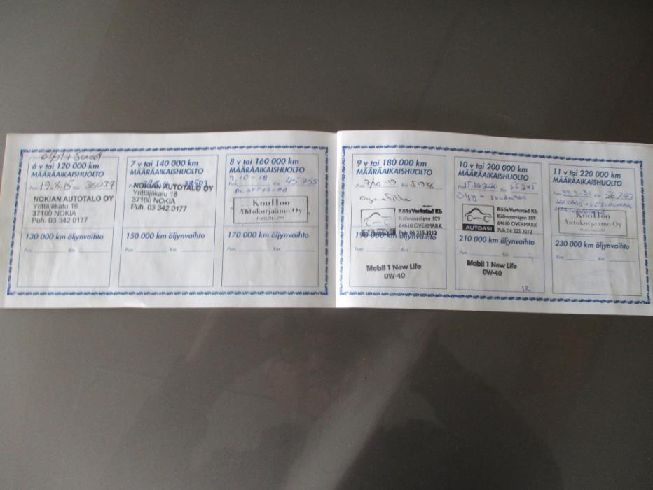 FIAT Punto 2005