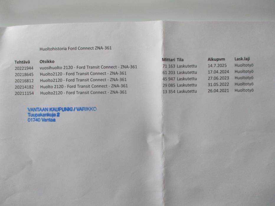 FORD Transit Connect 2020