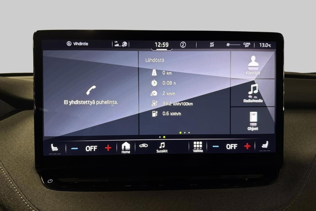 SKODA Enyaq 2022