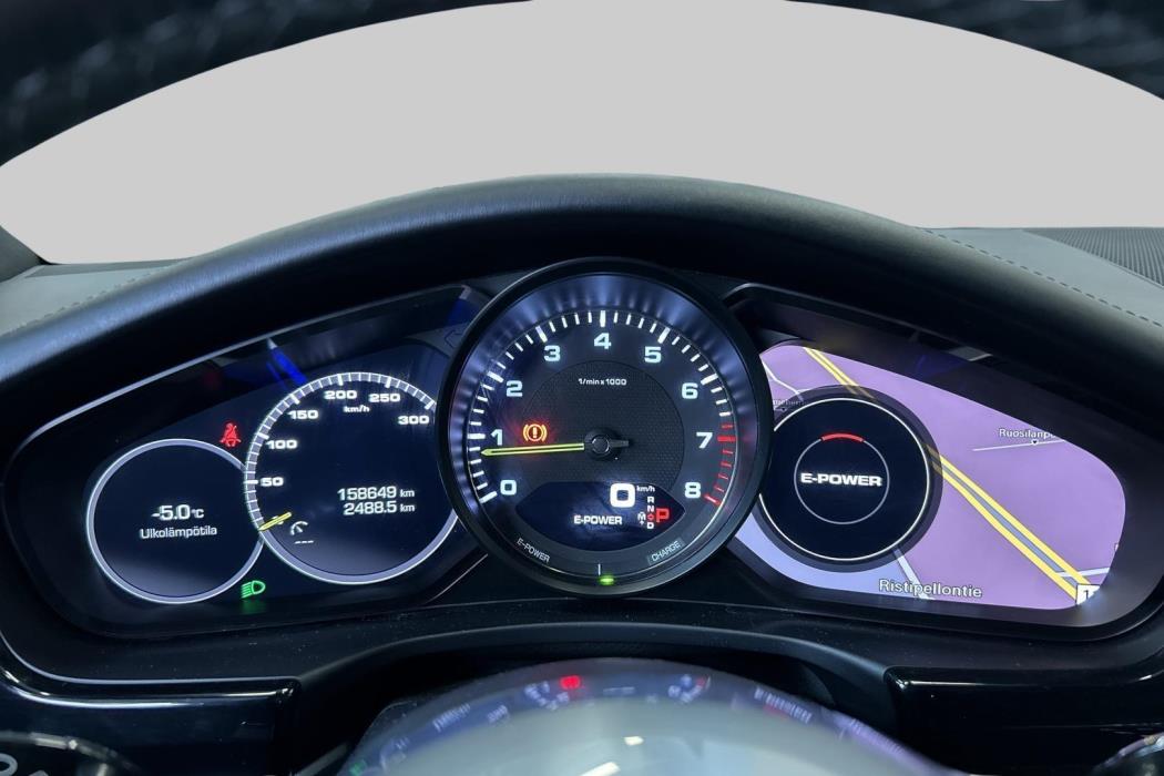 PORSCHE Panamera 2018