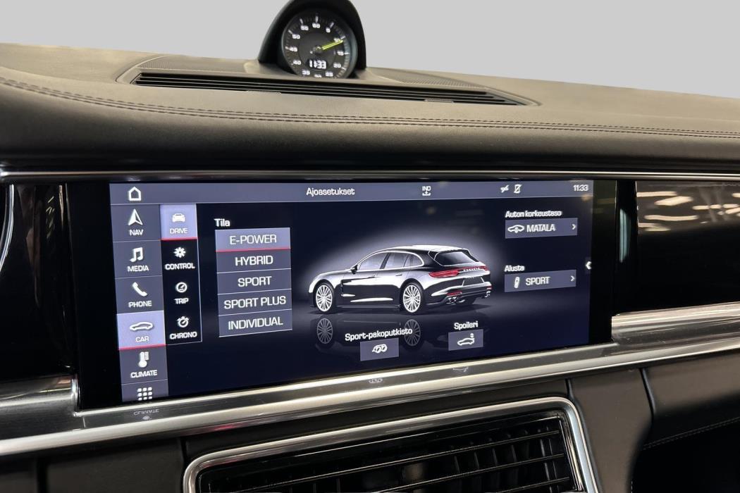 PORSCHE Panamera 2018