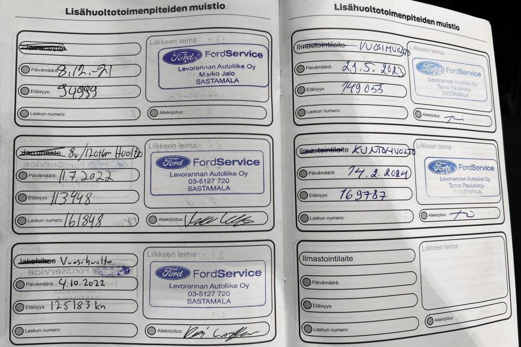 FORD Fiesta 2019
