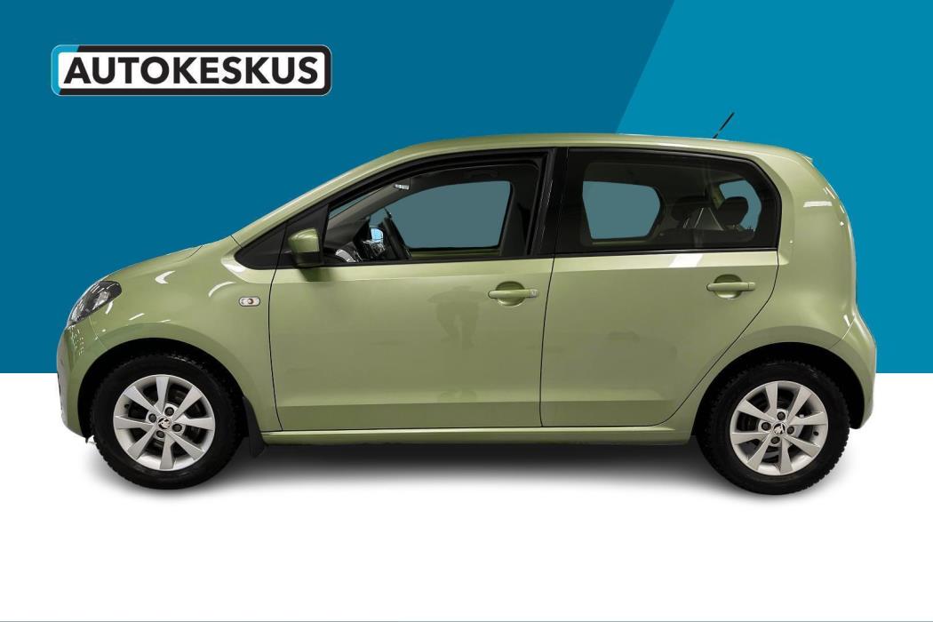 SKODA Citigo 2015