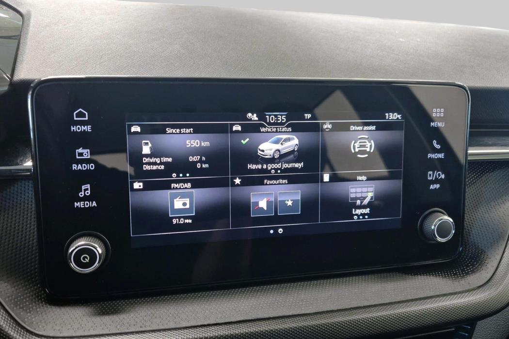 SKODA Fabia 2025