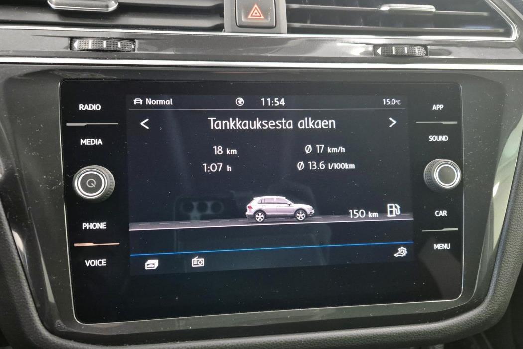 VOLKSWAGEN Tiguan Allspace 2020