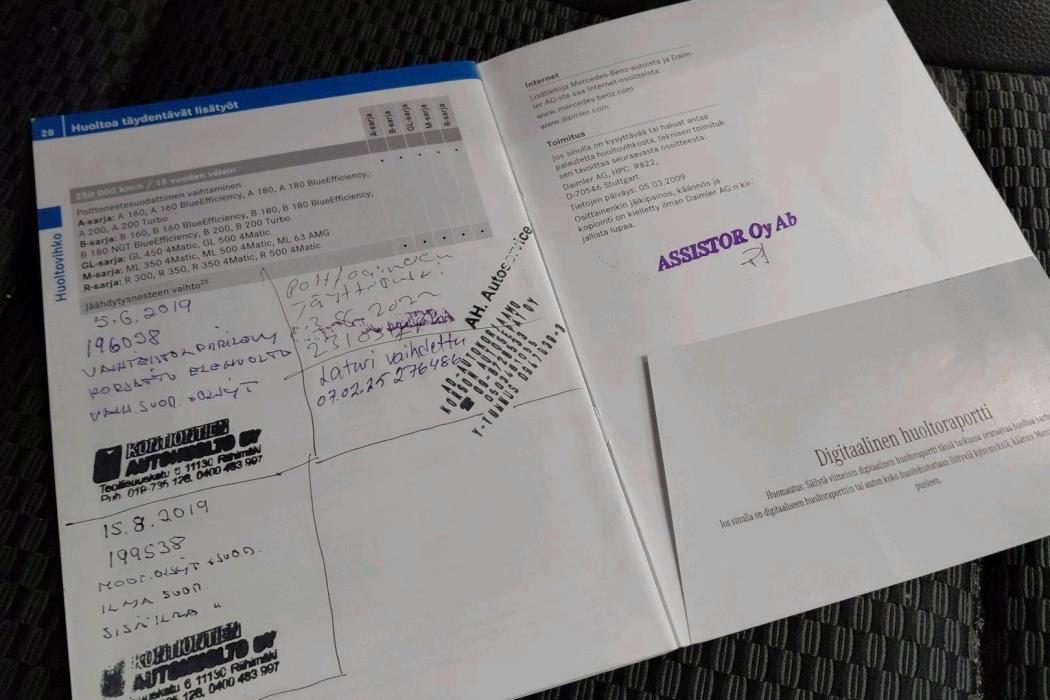 MERCEDES-BENZ A 2009