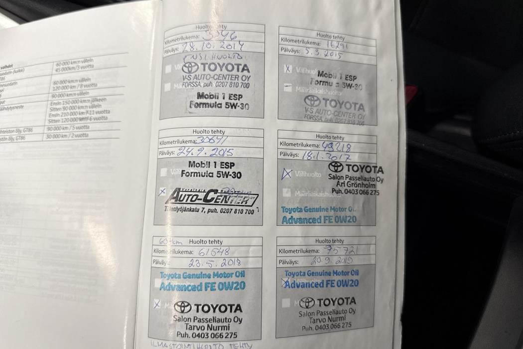 TOYOTA Avensis 2014