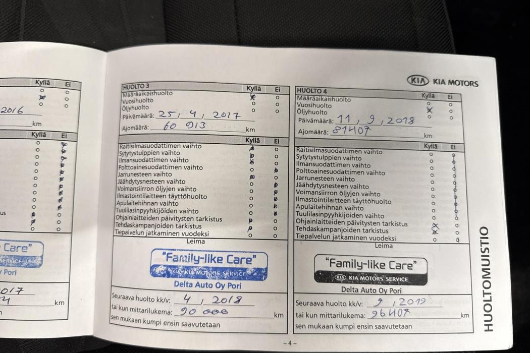 KIA cee'd 2013