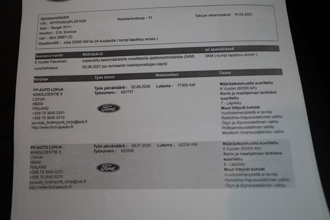 Ford Ranger 2021