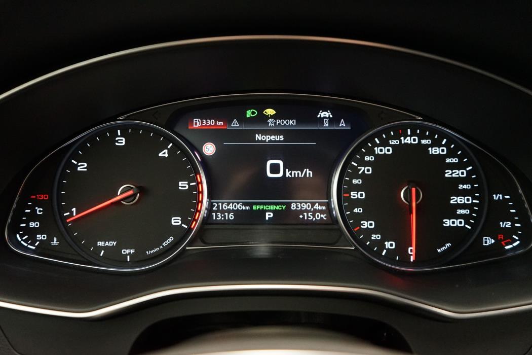 Audi A6 2019