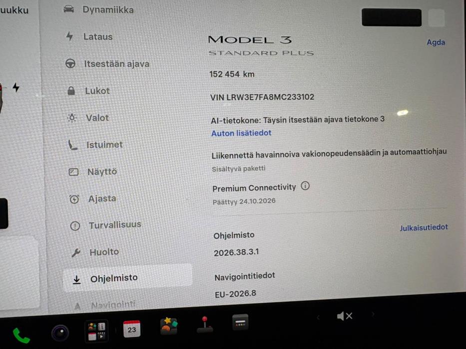 Tesla Model 3 2021
