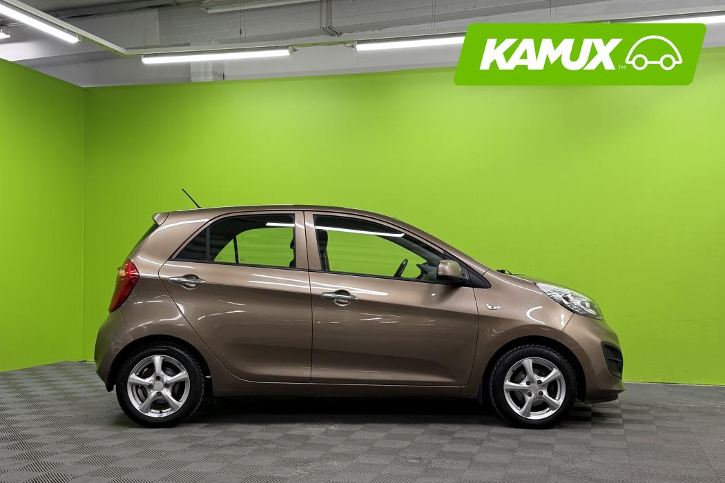 Kia Picanto 2015