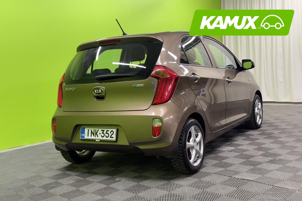 Kia Picanto 2015