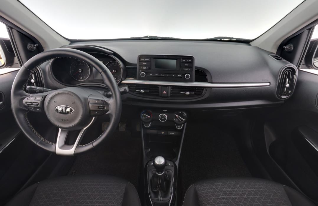 Kia Picanto 2021