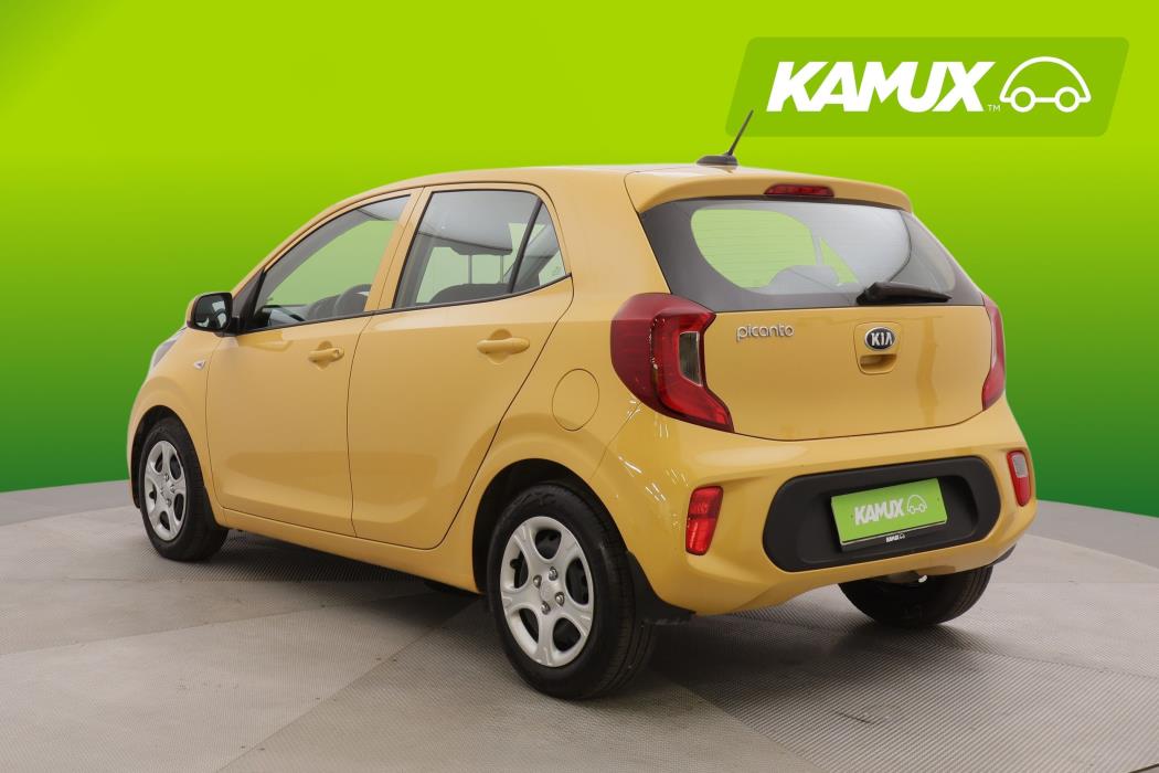 Kia Picanto 2021